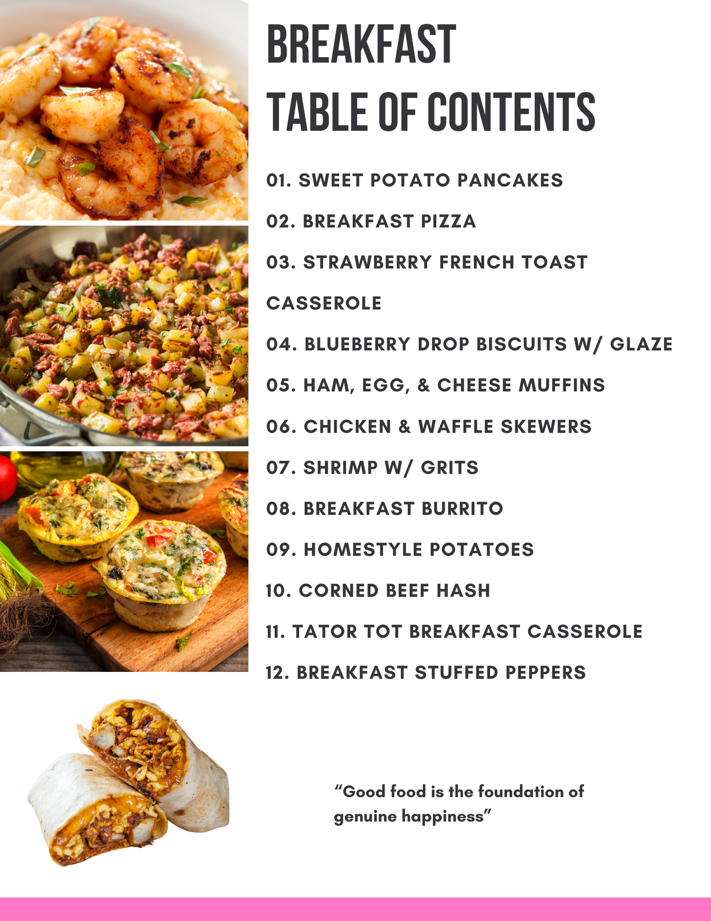 Breakfast Delights Ebook- July 2024